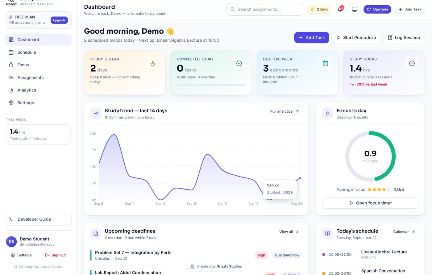 StudyFlow dashboard showing study streak, weekly trend chart and upcoming deadlines